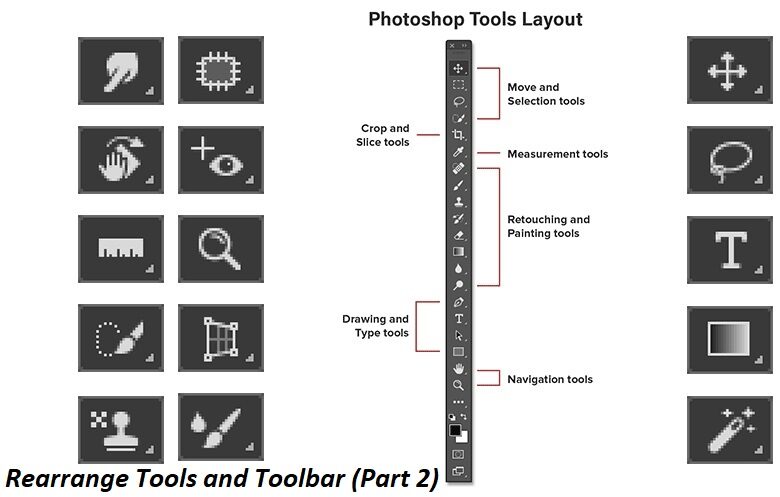تنظیم مجدد ابزارها و Toolbar در فتوشاپ (بخش دوم)